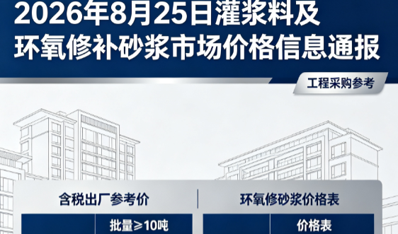 古交2026年8月25日灌浆料及环氧修补砂浆市场价格信息通报